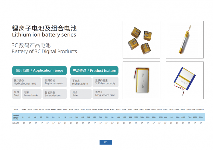 东莞市巨量电子有限公司 - 图片 2