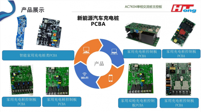 深圳市鸿通宇电子有限公司 - 图片 2
