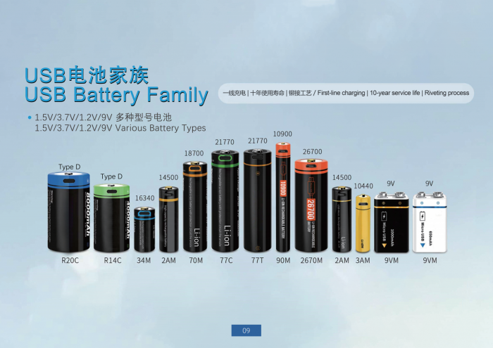 东莞市巨量电子有限公司 - 图片 4
