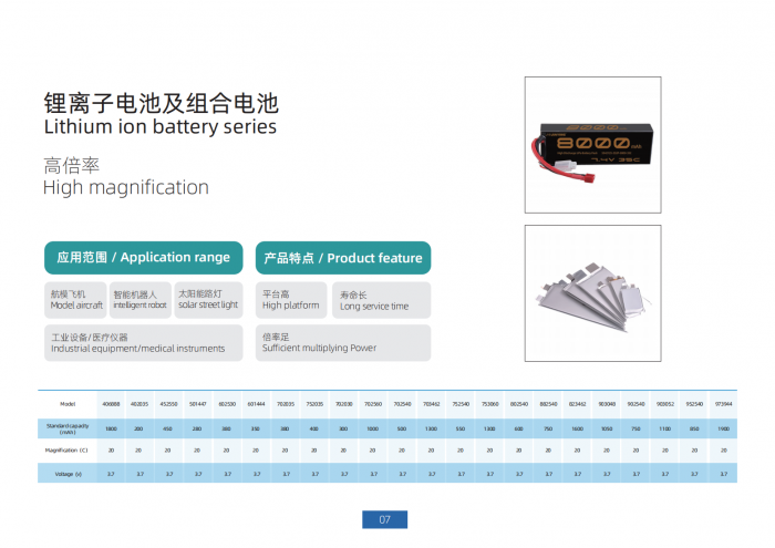 东莞市巨量电子有限公司 - 图片 6
