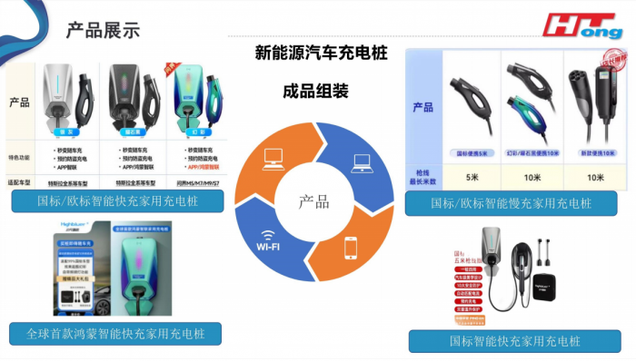 深圳市鸿通宇电子有限公司 - 图片 5