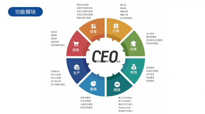 深圳市宝林云计算机技术有限公司 - 图片 6