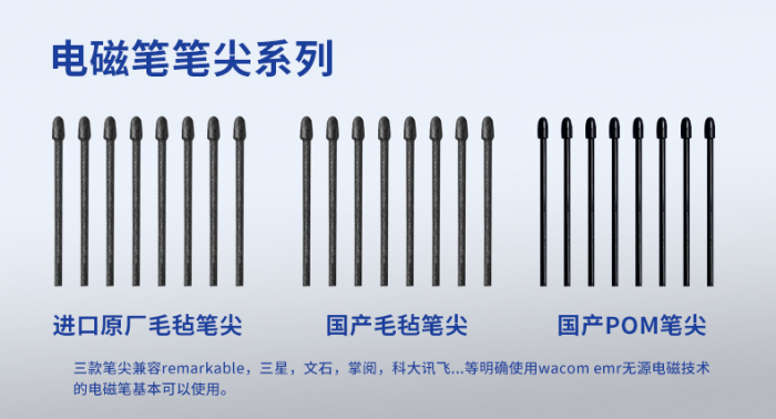深圳市金状元数码科技有限公司 - 图片 3