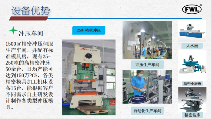 深圳市福旺隆五金制品有限公司 - 图片 4