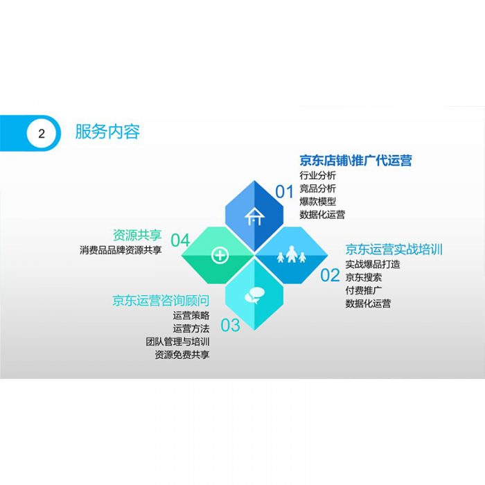 深圳市浩瀚技术科技有限公司 - 图片 3